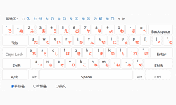 日文在线输入法